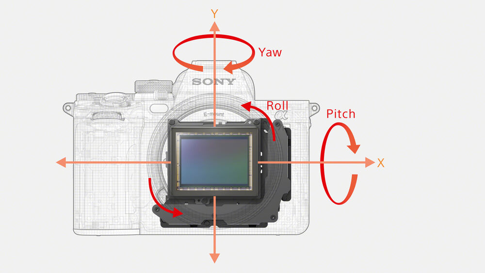  Updated 5-Axis Image Stabilization.