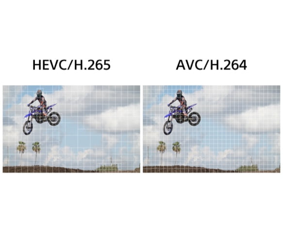  Efficient MPEG-H HEVC/H.265 (XAVC HS™) coding 